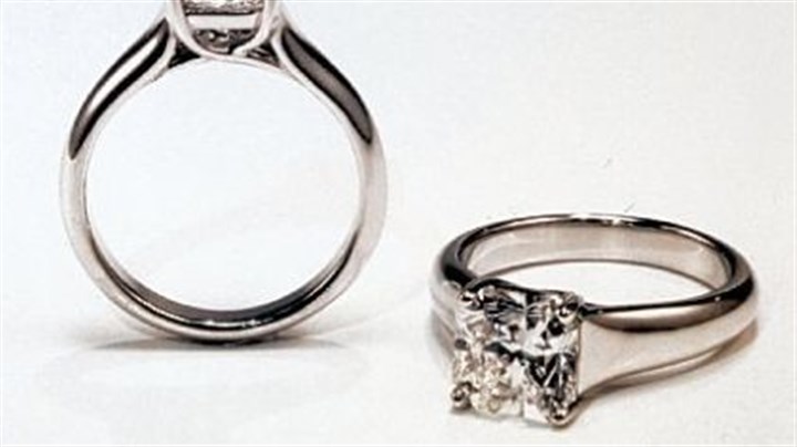 wedding ring salary cost gross