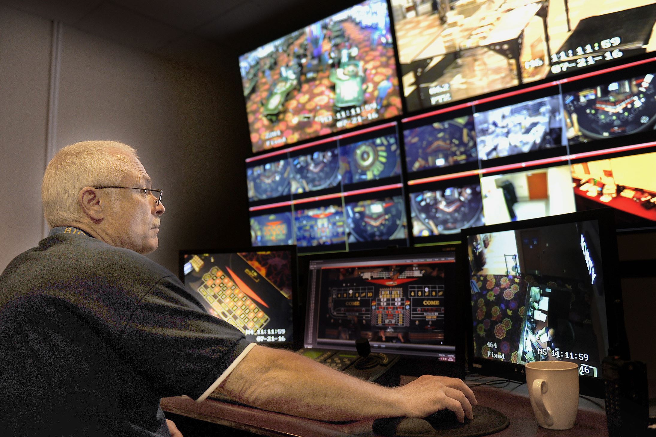 Casino Surveillance Director Jobs