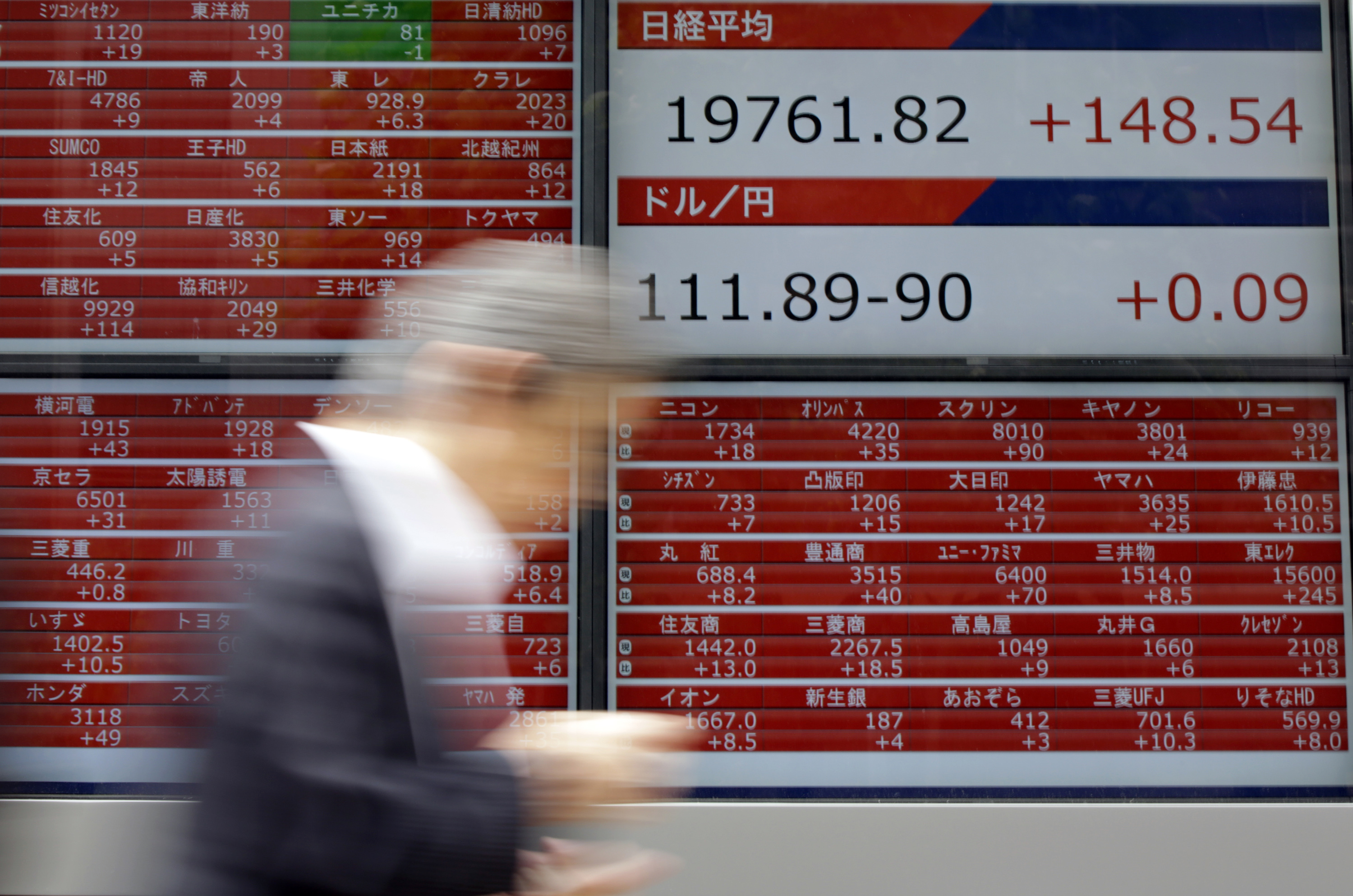 japanese stock market nikkei 225