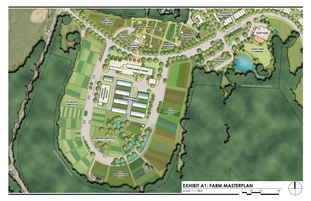 Map of Hilltop Farm 