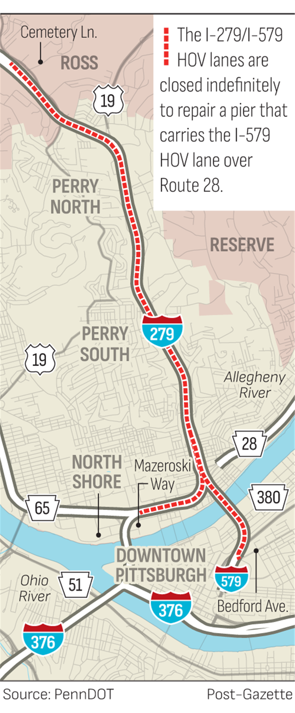 Pittsburgh traffic: I-579/I-279 HOV lanes closed due to crack in